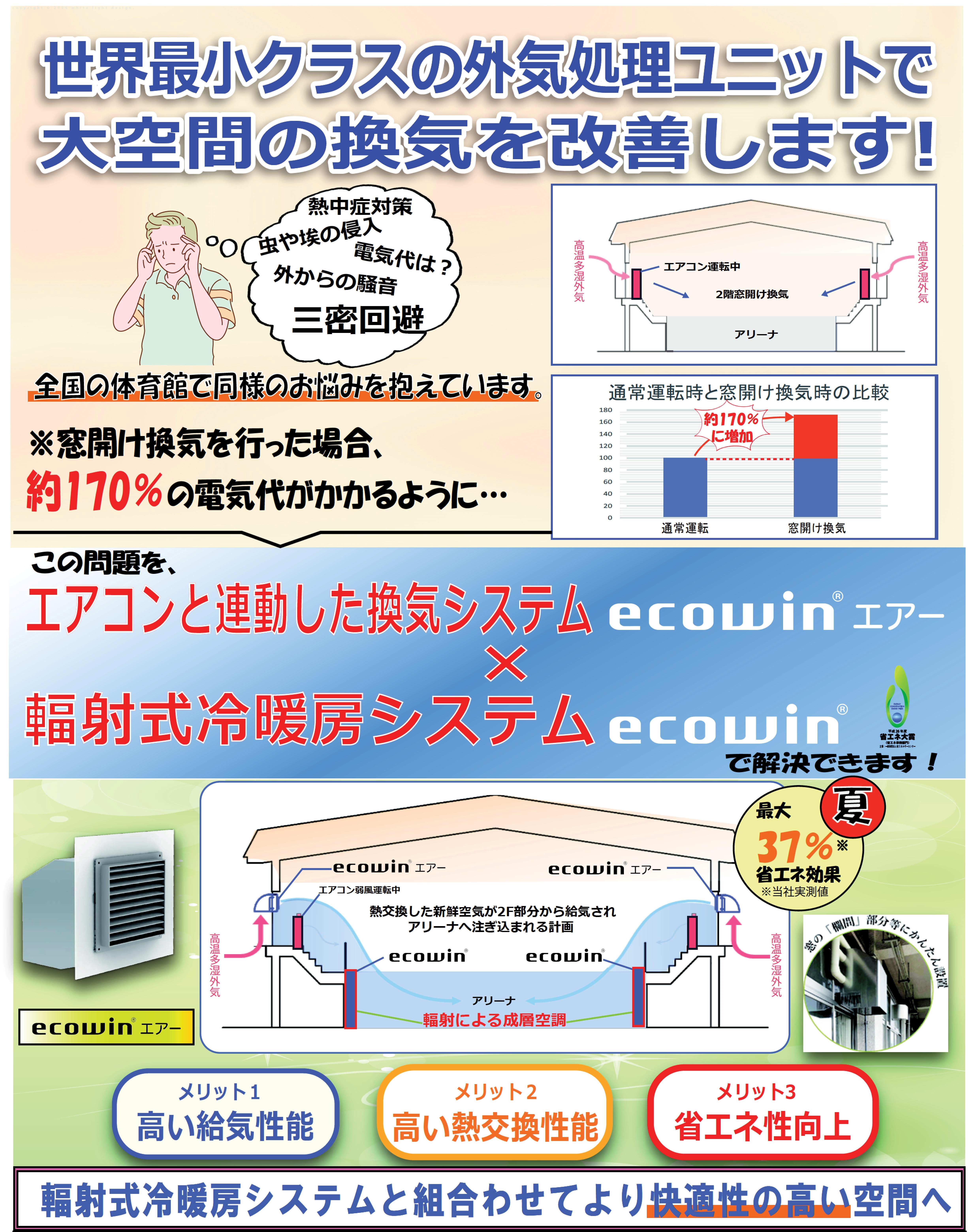 学校体育館にecowin × ecowinエアーの組み合わせを推進いたします